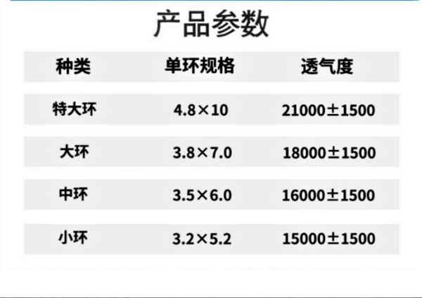 带式参数.png