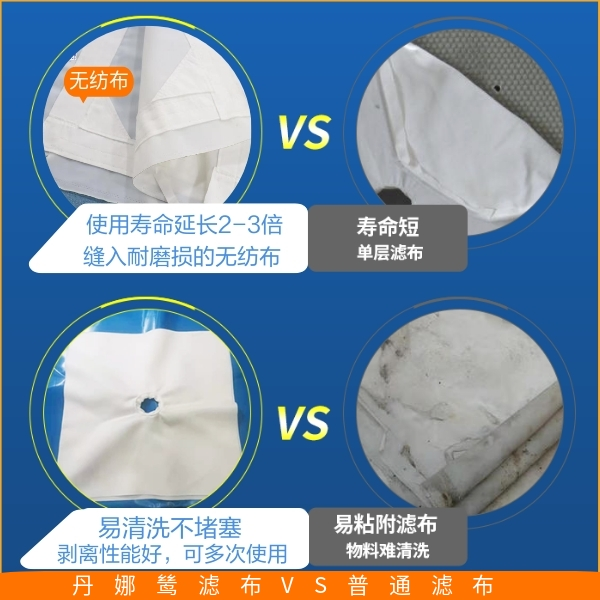丙纶工业滤布