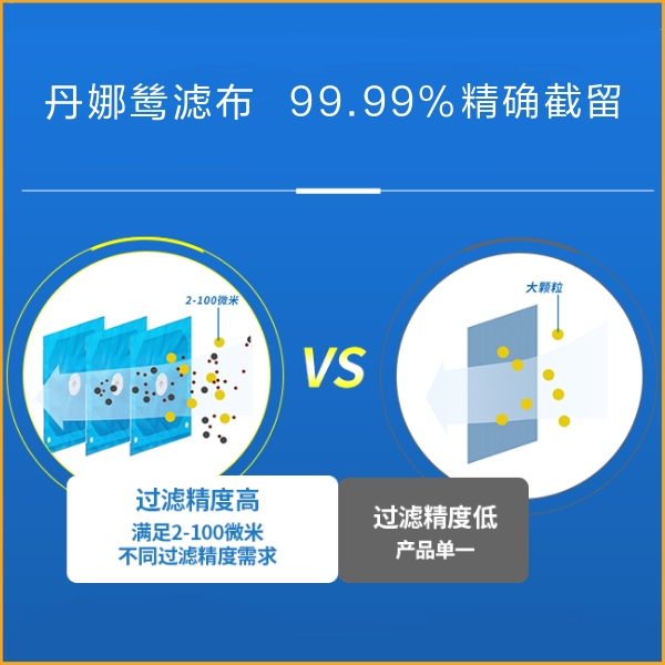 丙纶单丝滤布